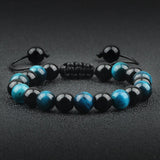 oeil de tigre protection