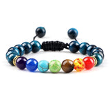 bracelet chakra bleu