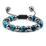 Bracelet Oeil Bleu Signification