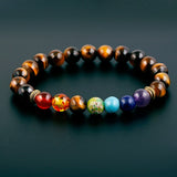 bracelet chakra oeil de tigre