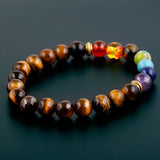 bracelet oeil de tigre et 7 chakra